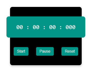 Stopwatch